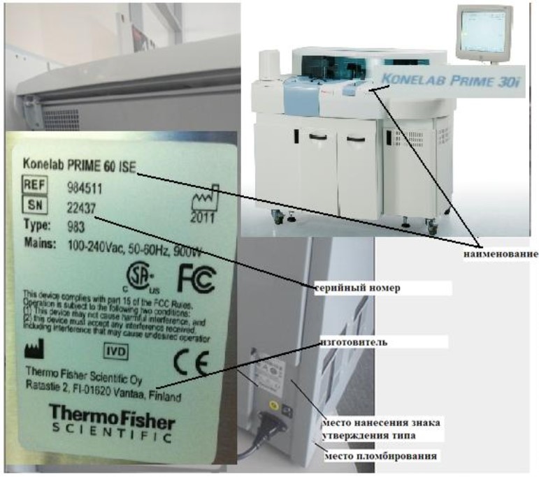 Поверка<br>Аккредитованная лаборатория<br>8(812)209-15-19, info@saprd.ru