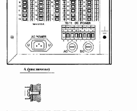 Поверка<br>Аккредитованная лаборатория<br>8(812)209-15-19, info@saprd.ru