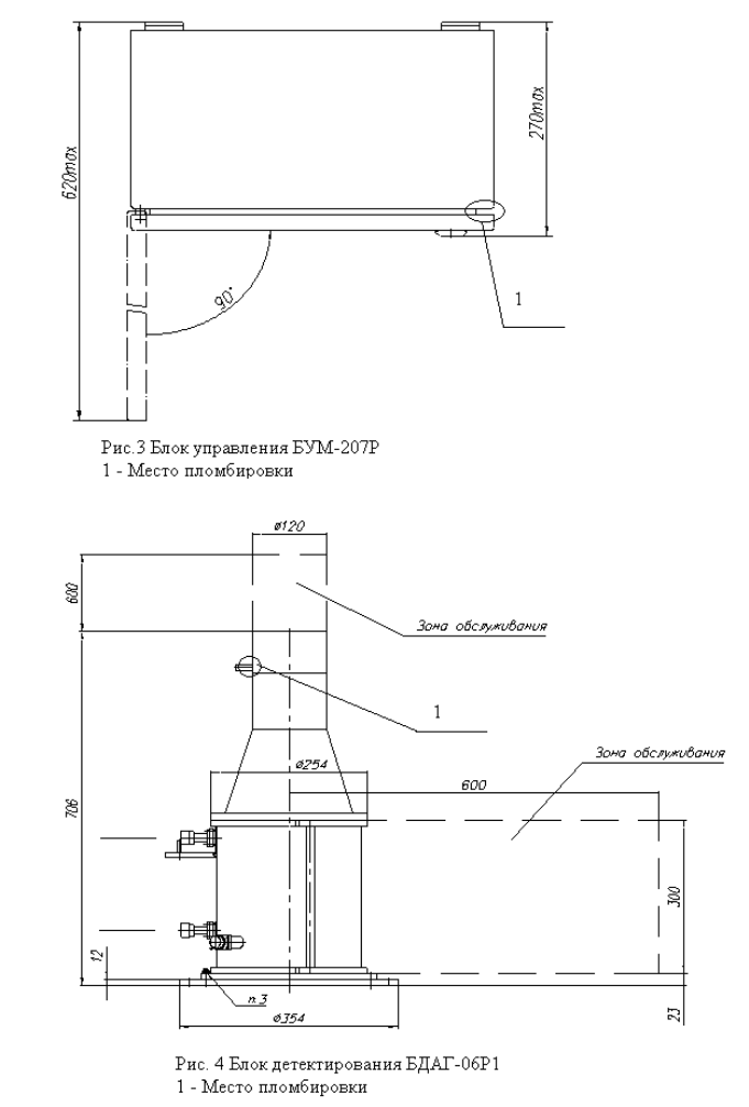 Поверка<br>Аккредитованная лаборатория<br>8(812)209-15-19, info@saprd.ru