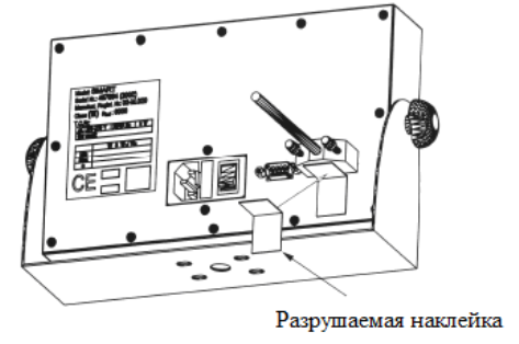 Поверка<br>Аккредитованная лаборатория<br>8(812)209-15-19, info@saprd.ru