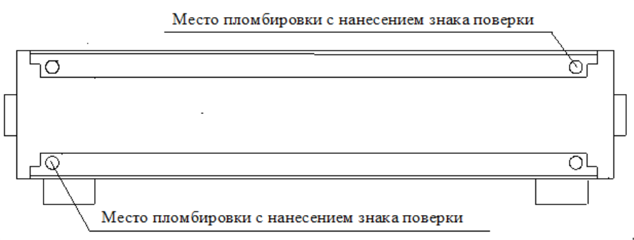Поверка<br>Аккредитованная лаборатория<br>8(812)209-15-19, info@saprd.ru