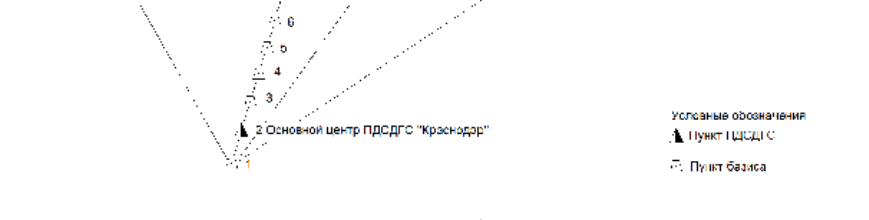 Поверка<br>Аккредитованная лаборатория<br>8(812)209-15-19, info@saprd.ru