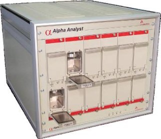 Поверка<br>Аккредитованная лаборатория<br>8(812)209-15-19, info@saprd.ru