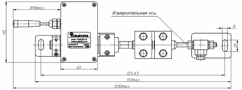 Поверка<br>Аккредитованная лаборатория<br>8(812)209-15-19, info@saprd.ru