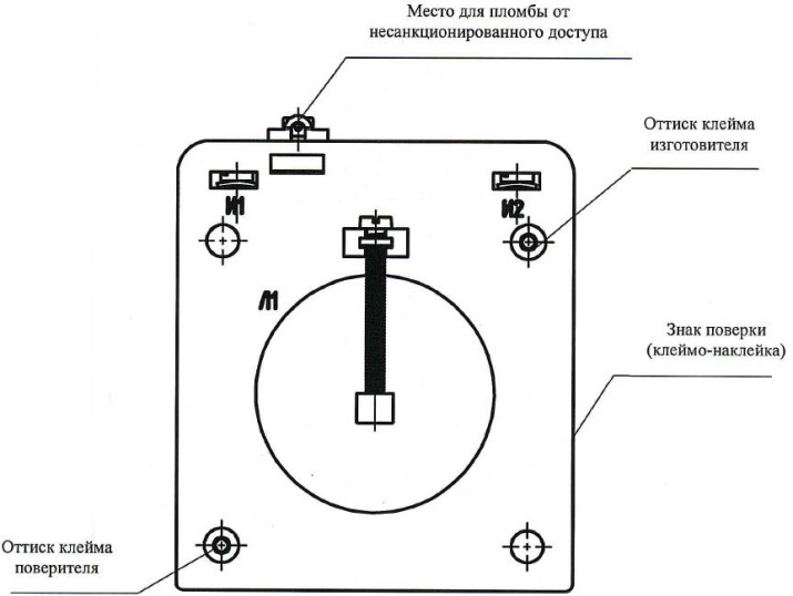 Поверка<br>Аккредитованная лаборатория<br>8(812)209-15-19, info@saprd.ru