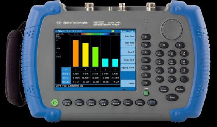 Поверка<br>Аккредитованная лаборатория<br>8(812)209-15-19, info@saprd.ru