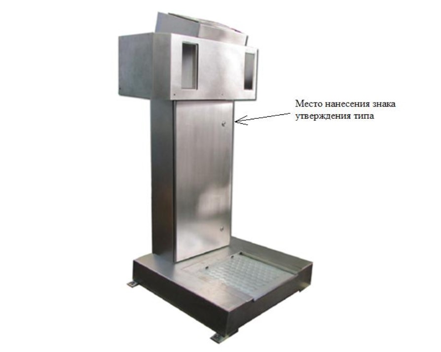 Поверка<br>Аккредитованная лаборатория<br>8(812)209-15-19, info@saprd.ru