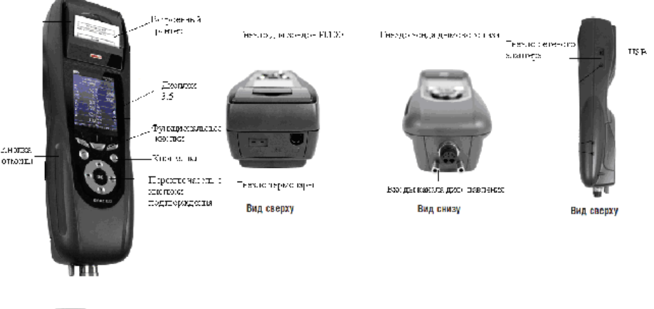 Поверка<br>Аккредитованная лаборатория<br>8(812)209-15-19, info@saprd.ru