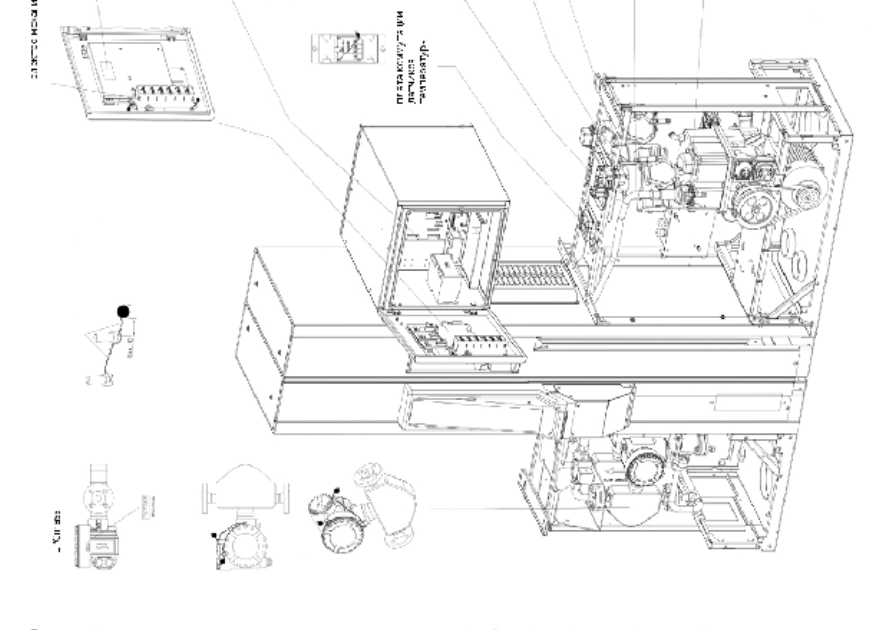 Поверка<br>Аккредитованная лаборатория<br>8(812)209-15-19, info@saprd.ru