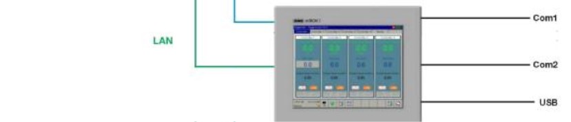 Поверка<br>Аккредитованная лаборатория<br>8(812)209-15-19, info@saprd.ru
