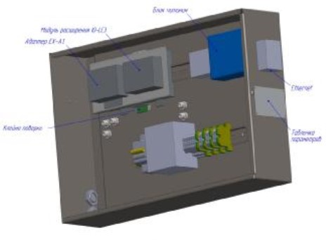 Поверка<br>Аккредитованная лаборатория<br>8(812)209-15-19, info@saprd.ru