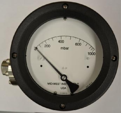 Поверка<br>Аккредитованная лаборатория<br>8(812)209-15-19, info@saprd.ru