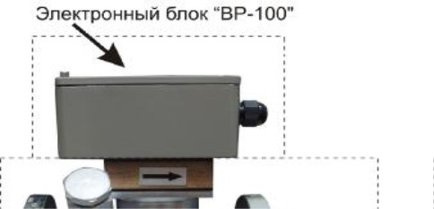 Поверка<br>Аккредитованная лаборатория<br>8(812)209-15-19, info@saprd.ru