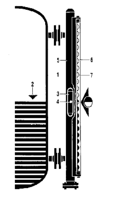 Поверка<br>Аккредитованная лаборатория<br>8(812)209-15-19, info@saprd.ru