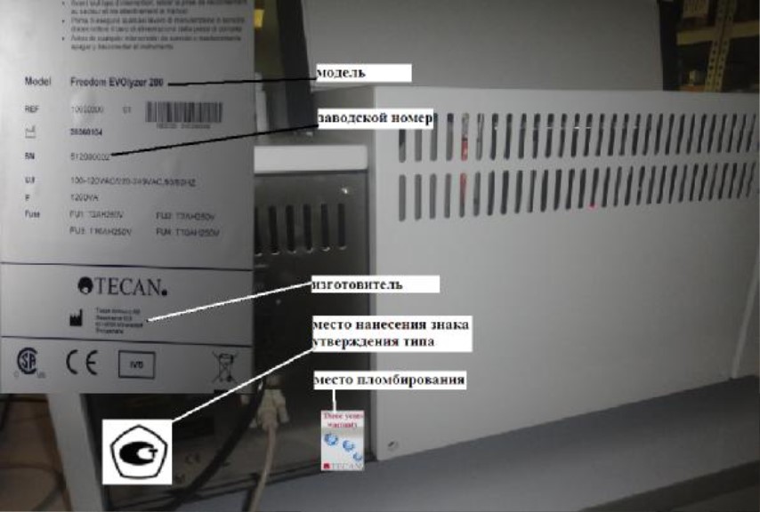 Поверка<br>Аккредитованная лаборатория<br>8(812)209-15-19, info@saprd.ru
