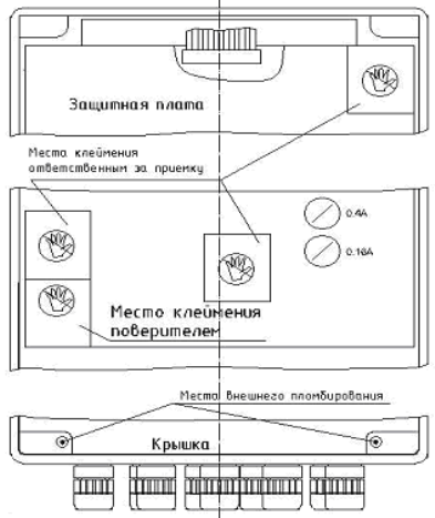 Поверка<br>Аккредитованная лаборатория<br>8(812)209-15-19, info@saprd.ru