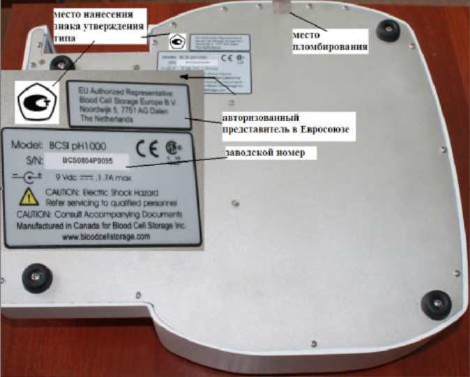 Поверка<br>Аккредитованная лаборатория<br>8(812)209-15-19, info@saprd.ru