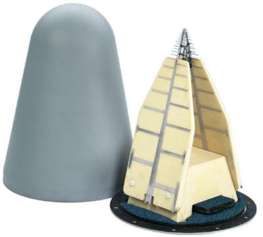 Поверка<br>Аккредитованная лаборатория<br>8(812)209-15-19, info@saprd.ru