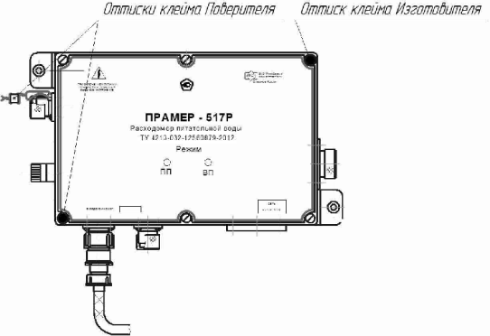 Поверка<br>Аккредитованная лаборатория<br>8(812)209-15-19, info@saprd.ru