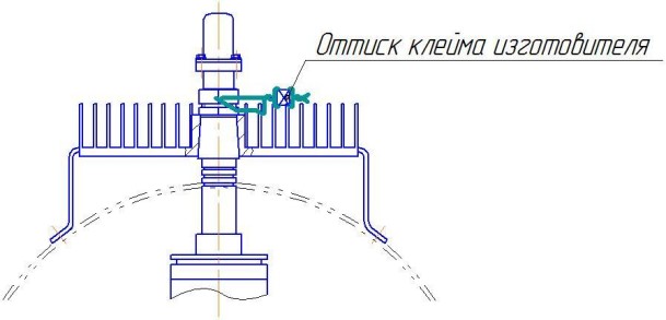 Поверка<br>Аккредитованная лаборатория<br>8(812)209-15-19, info@saprd.ru