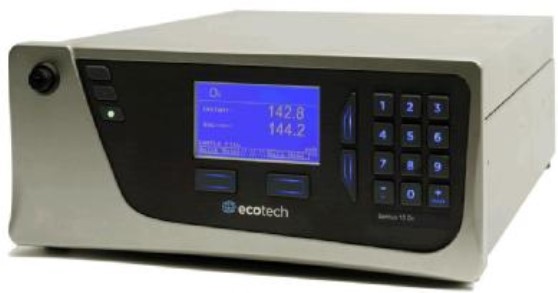 Поверка<br>Аккредитованная лаборатория<br>8(812)209-15-19, info@saprd.ru