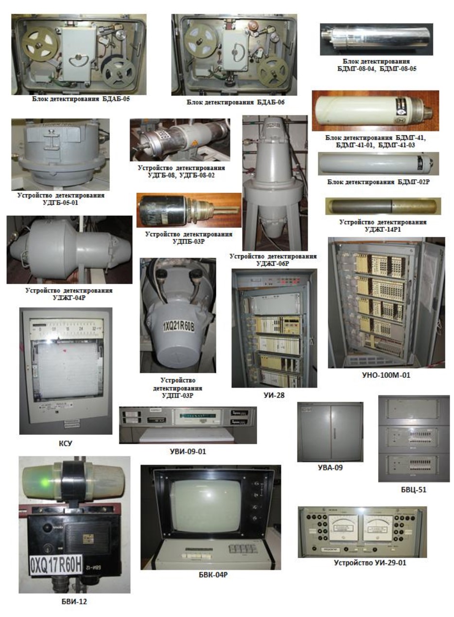 Поверка<br>Аккредитованная лаборатория<br>8(812)209-15-19, info@saprd.ru