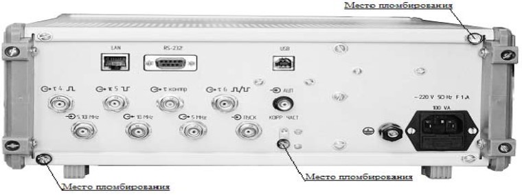 Поверка<br>Аккредитованная лаборатория<br>8(812)209-15-19, info@saprd.ru