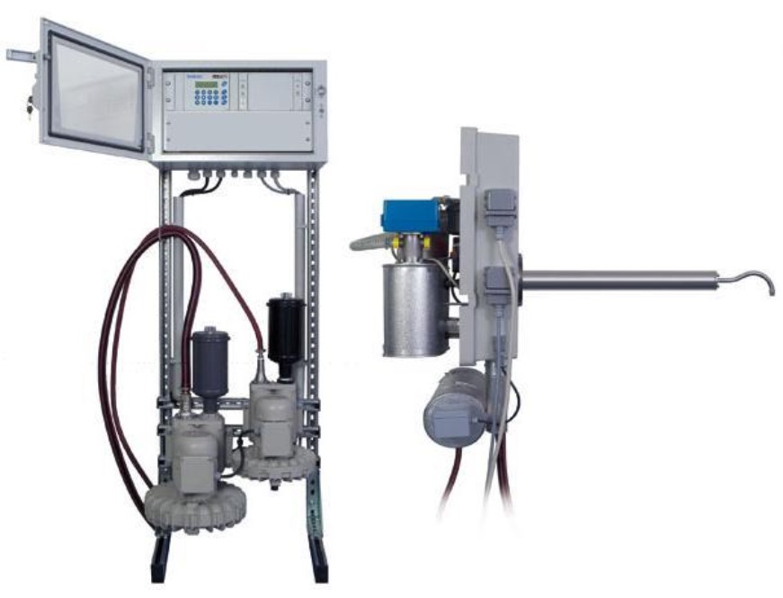 Поверка<br>Аккредитованная лаборатория<br>8(812)209-15-19, info@saprd.ru