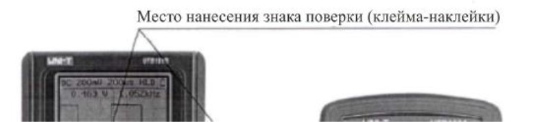 Поверка<br>Аккредитованная лаборатория<br>8(812)209-15-19, info@saprd.ru