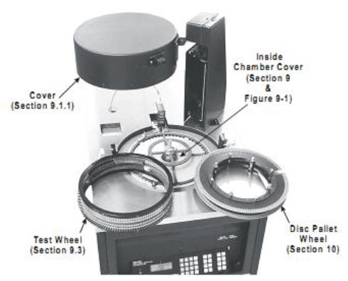 Поверка<br>Аккредитованная лаборатория<br>8(812)209-15-19, info@saprd.ru