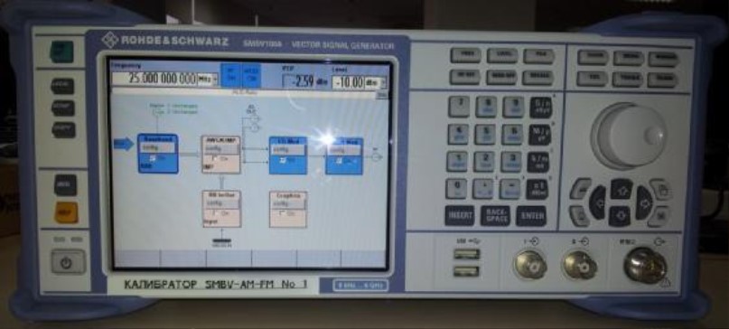 Поверка<br>Аккредитованная лаборатория<br>8(812)209-15-19, info@saprd.ru