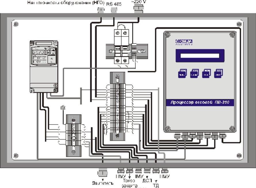 Поверка<br>Аккредитованная лаборатория<br>8(812)209-15-19, info@saprd.ru