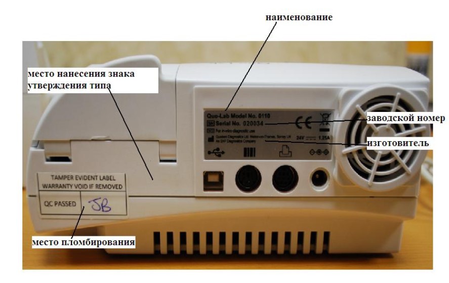 Поверка<br>Аккредитованная лаборатория<br>8(812)209-15-19, info@saprd.ru