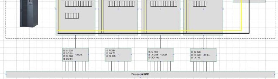 Поверка<br>Аккредитованная лаборатория<br>8(812)209-15-19, info@saprd.ru