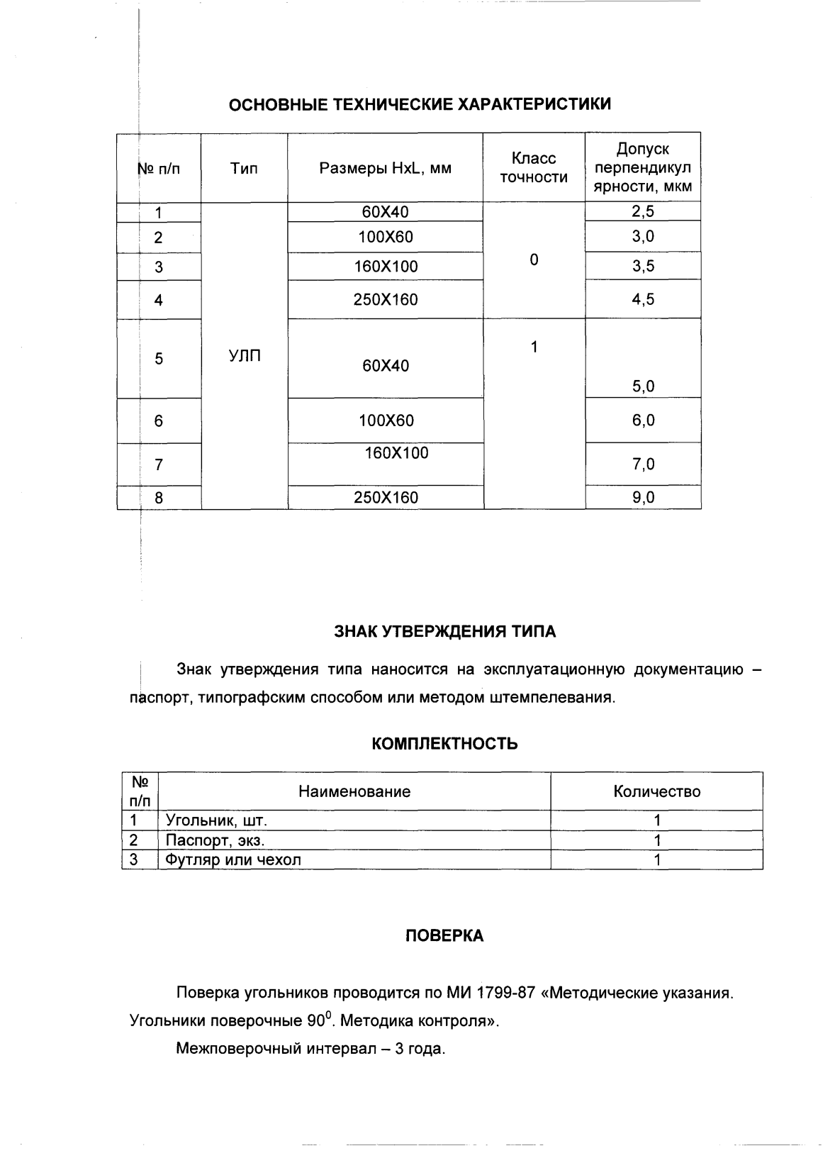 Поверка<br>Аккредитованная лаборатория<br>8(812)209-15-19, info@saprd.ru