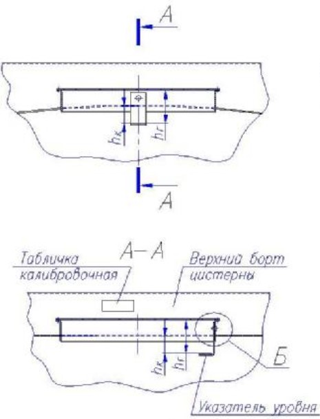 Поверка<br>Аккредитованная лаборатория<br>8(812)209-15-19, info@saprd.ru