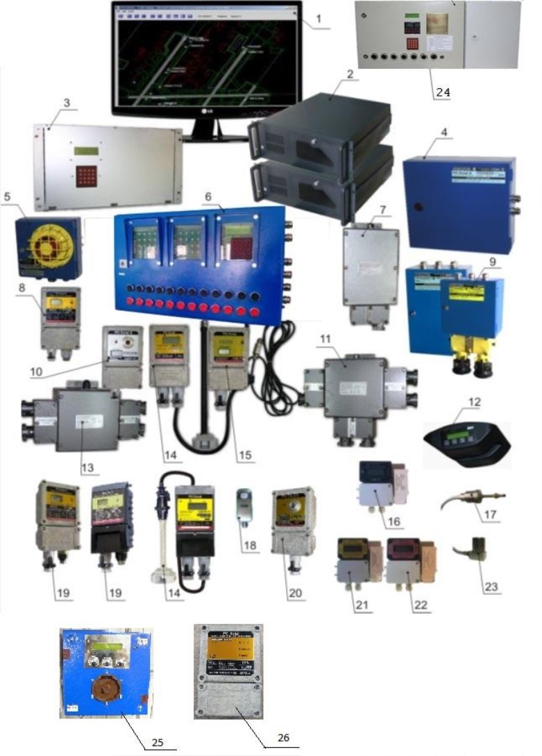 Поверка<br>Аккредитованная лаборатория<br>8(812)209-15-19, info@saprd.ru