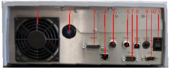 Поверка<br>Аккредитованная лаборатория<br>8(812)209-15-19, info@saprd.ru