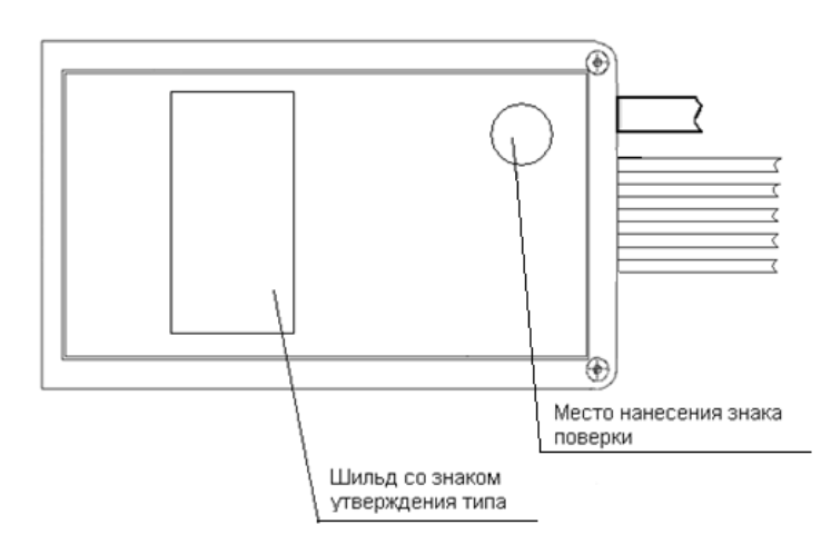 Поверка<br>Аккредитованная лаборатория<br>8(812)209-15-19, info@saprd.ru