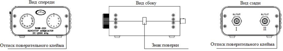 Поверка<br>Аккредитованная лаборатория<br>8(812)209-15-19, info@saprd.ru