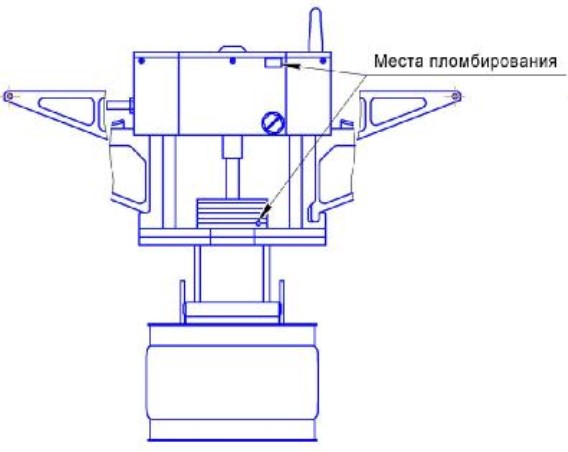 Поверка<br>Аккредитованная лаборатория<br>8(812)209-15-19, info@saprd.ru