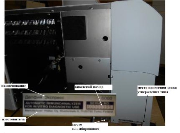 Поверка<br>Аккредитованная лаборатория<br>8(812)209-15-19, info@saprd.ru