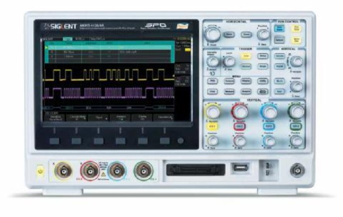 Поверка<br>Аккредитованная лаборатория<br>8(812)209-15-19, info@saprd.ru