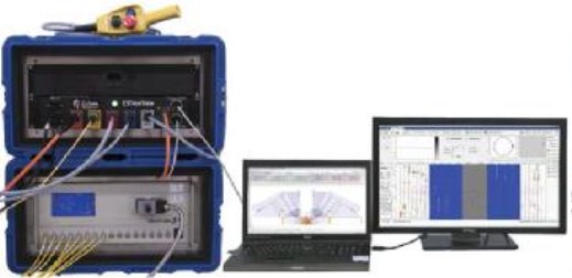 Поверка<br>Аккредитованная лаборатория<br>8(812)209-15-19, info@saprd.ru