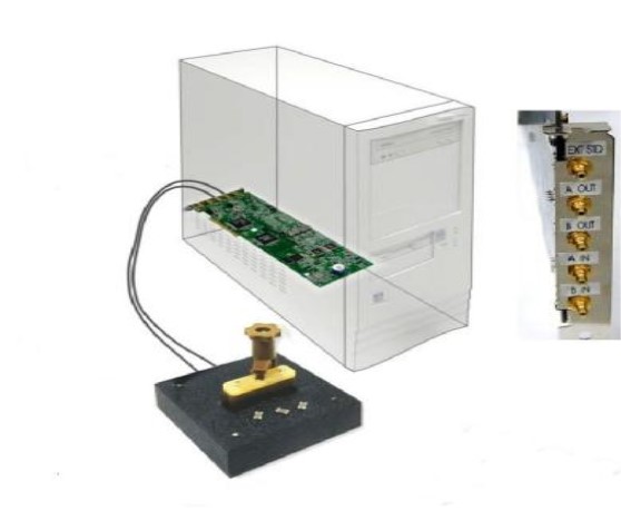 Поверка<br>Аккредитованная лаборатория<br>8(812)209-15-19, info@saprd.ru