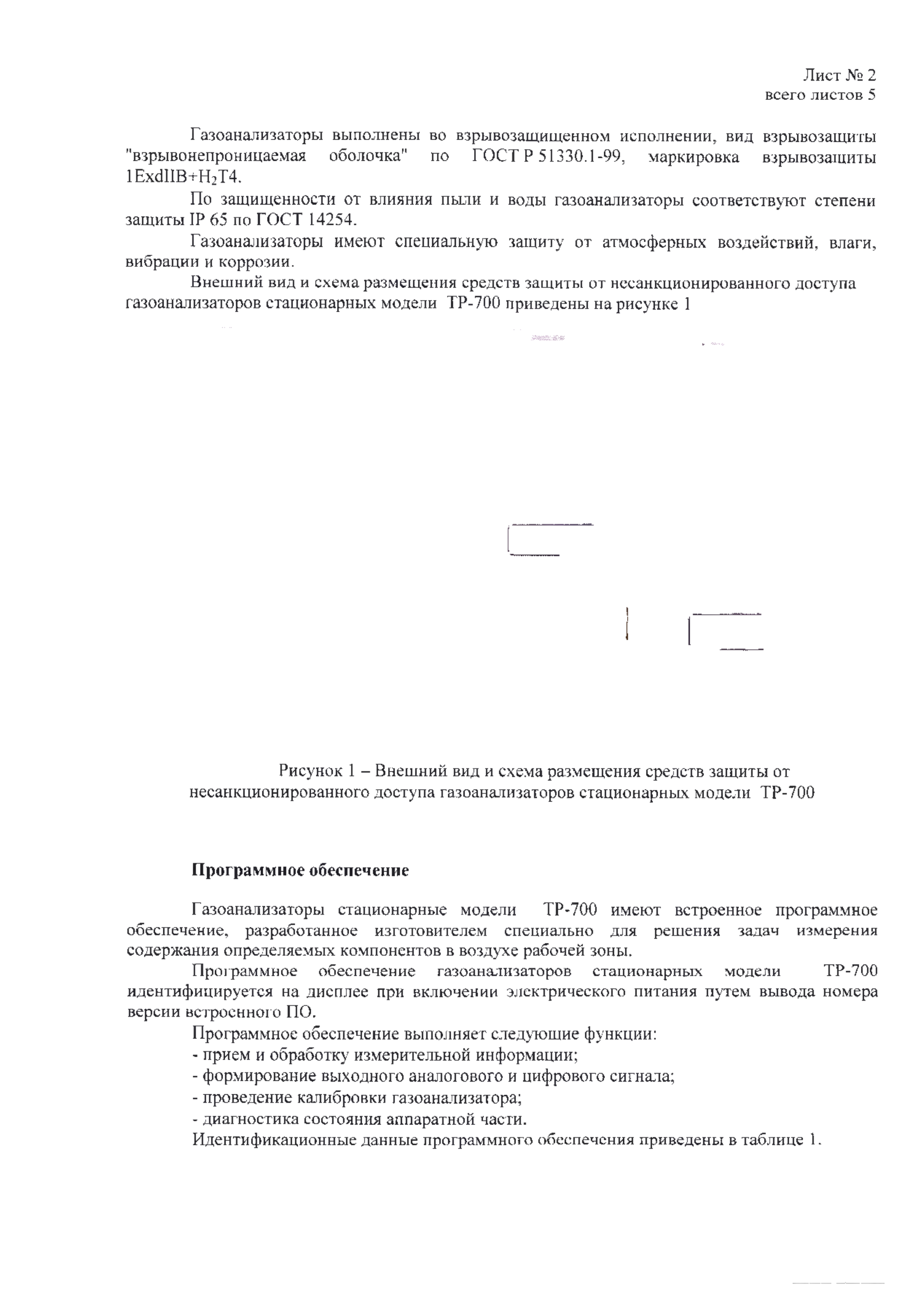 Поверка<br>Аккредитованная лаборатория<br>8(812)209-15-19, info@saprd.ru