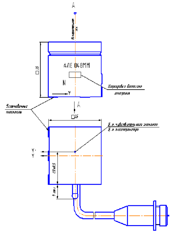 Поверка<br>Аккредитованная лаборатория<br>8(812)209-15-19, info@saprd.ru