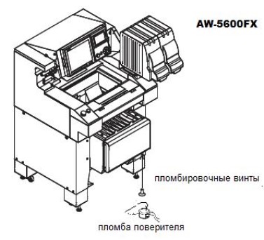 Поверка<br>Аккредитованная лаборатория<br>8(812)209-15-19, info@saprd.ru