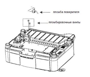 Поверка<br>Аккредитованная лаборатория<br>8(812)209-15-19, info@saprd.ru