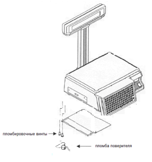 Поверка<br>Аккредитованная лаборатория<br>8(812)209-15-19, info@saprd.ru